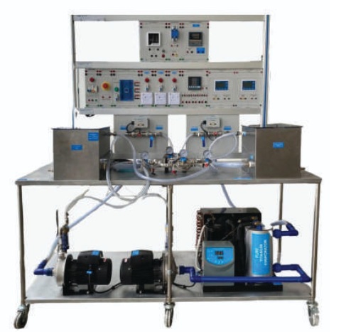 2. HEAT EXCHANGER TRAINING SYSTEM